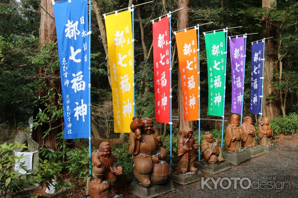 日本最古　都七福神まいりツアー⑧