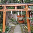 祇園東山から粟田神社2