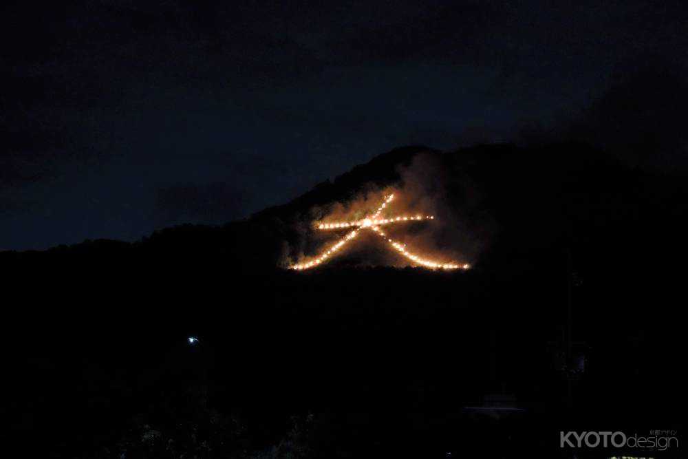 大文字五山の送り火