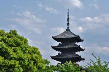 東寺お砂踏み