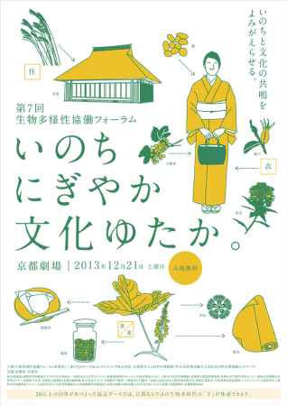  第7回生物多様性協働フォーラム ～いのちと文化の共鳴をよみがえらせる～