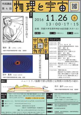 市民講座「物理と宇宙」