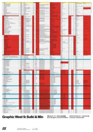 京都dddギャラリー第227回企画展　GRAPHIC WEST 9: Sulki & Min