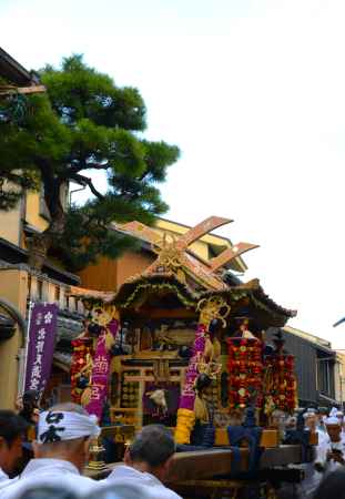 北野祭 神幸祭・還幸祭