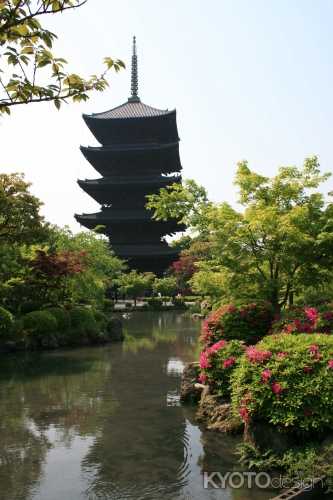 東寺（毘沙門天）