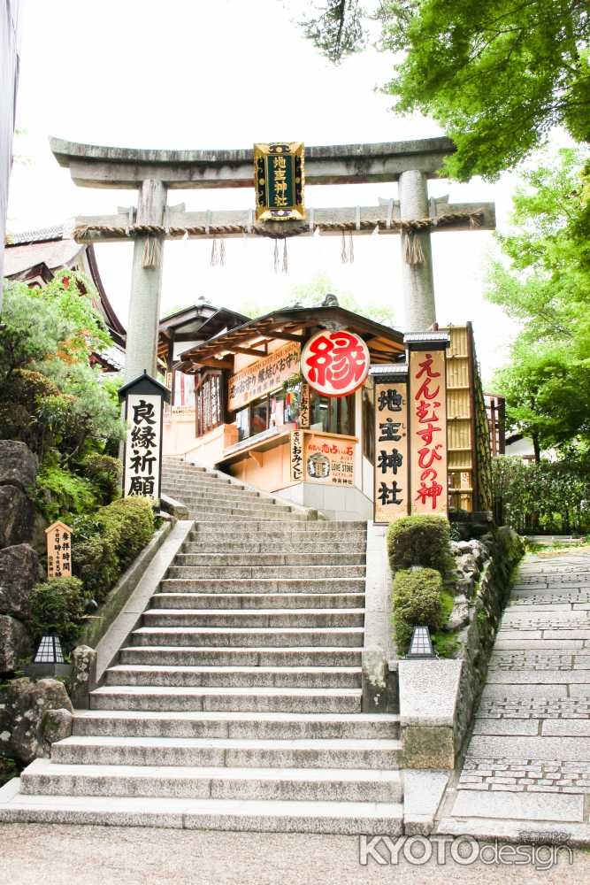 地主神社