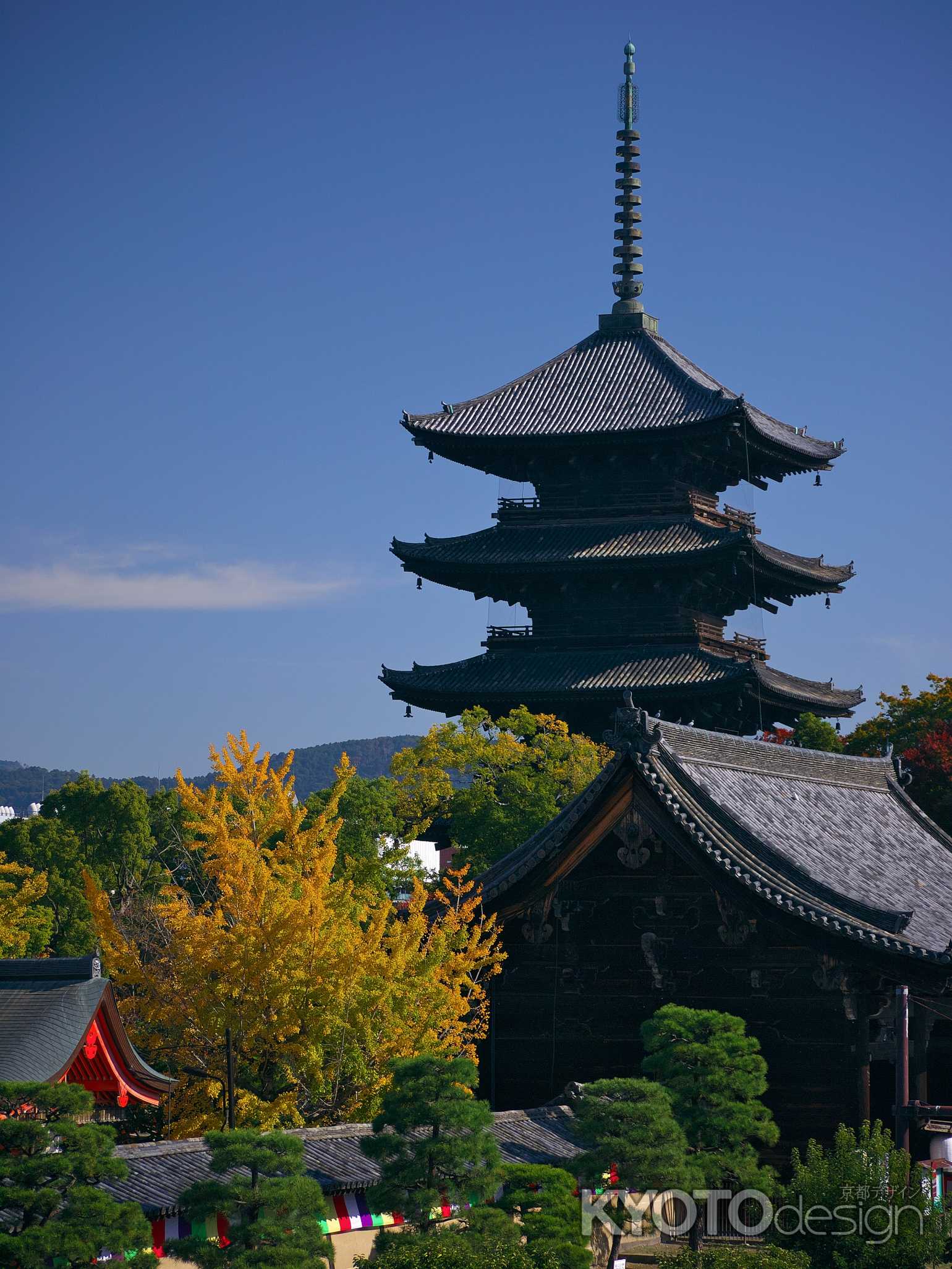 東寺