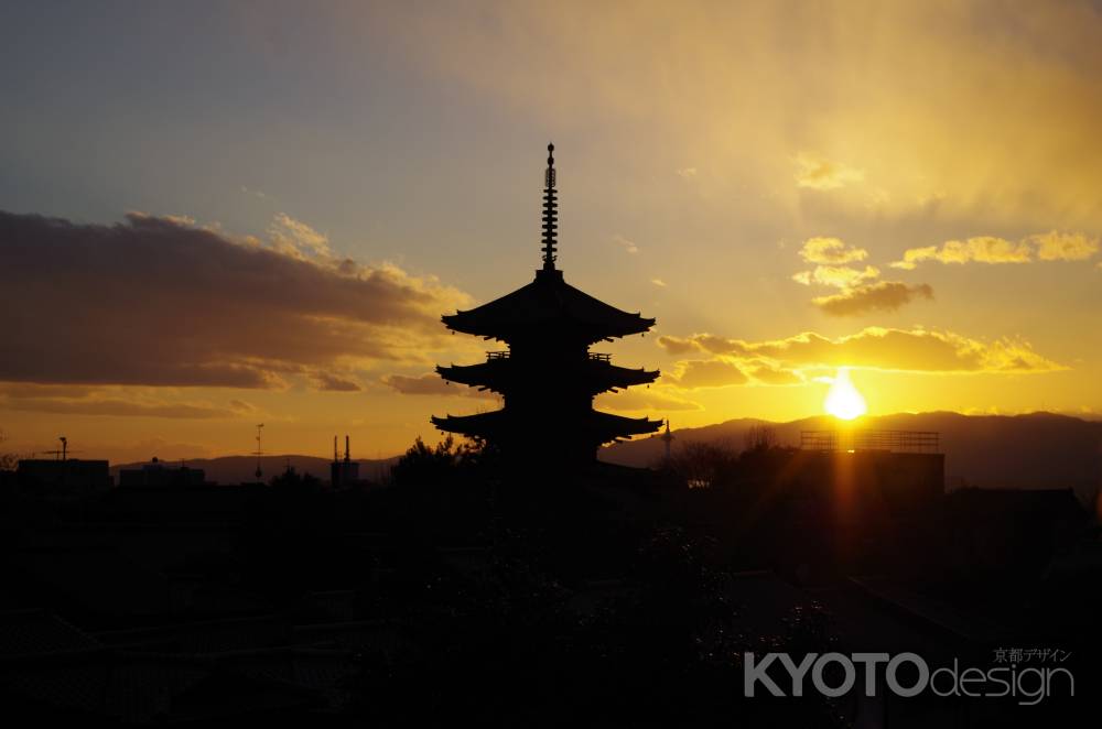 京の空