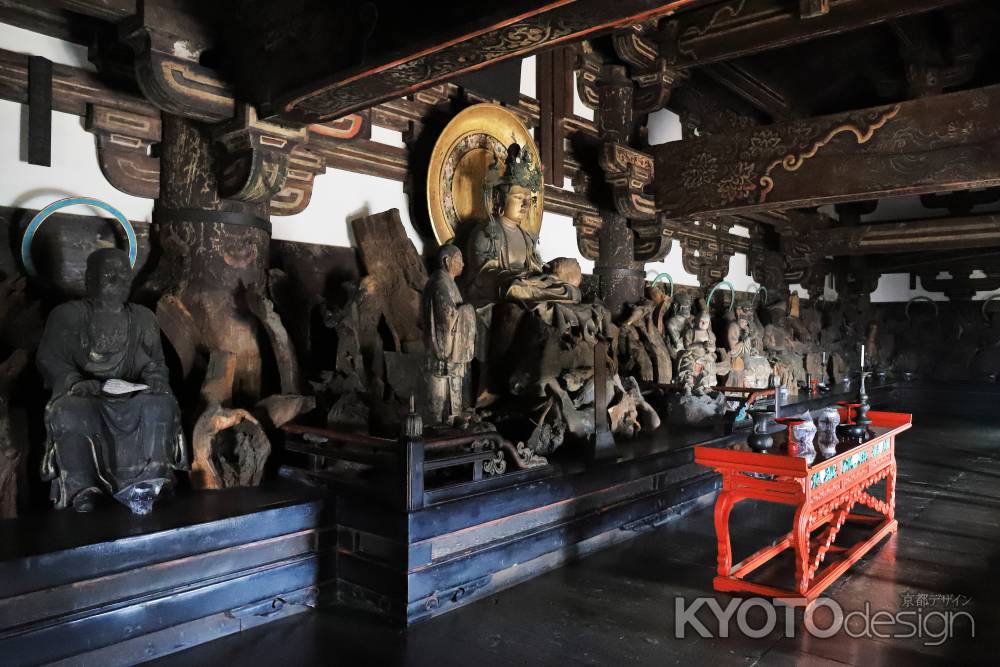 東福寺三門の釈迦如来と十六羅漢（許可を得て撮影）