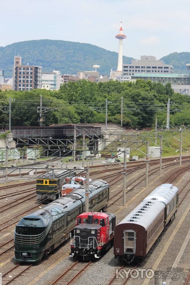 京都タワーと旧梅小路機関区