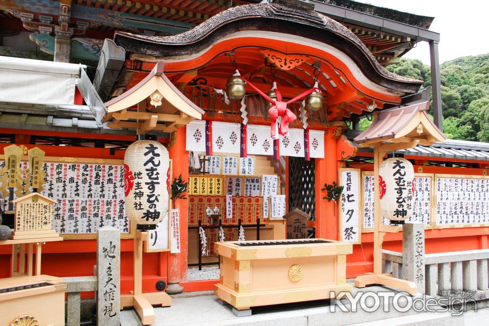 地主神社　本殿