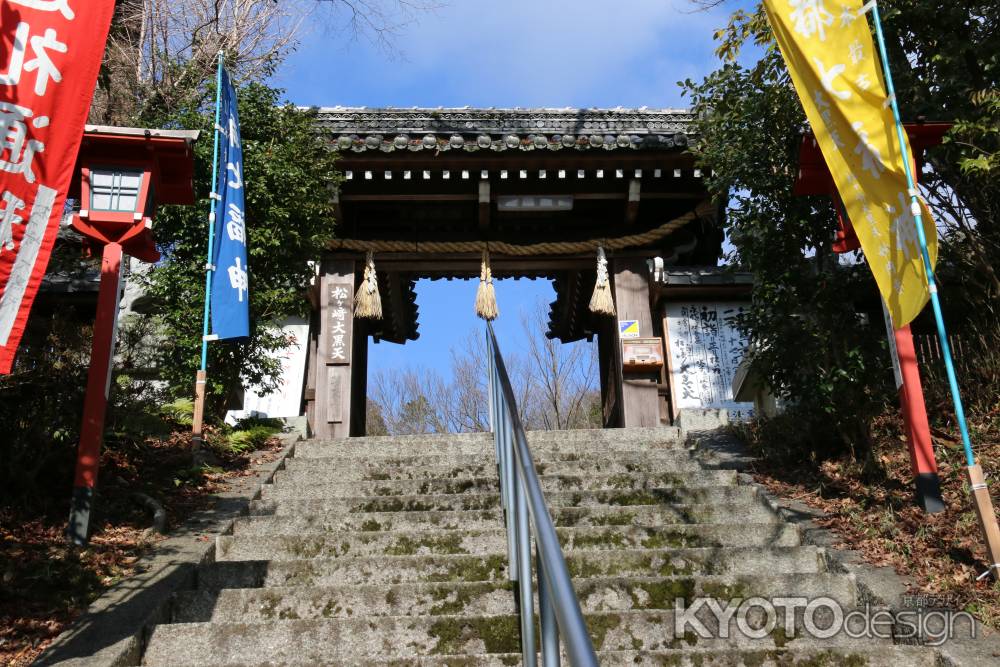 日本最古　都七福神まいりツアー①