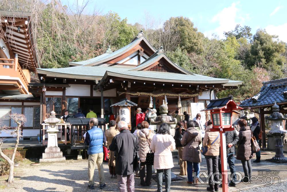 日本最古　都七福神まいりツアー③