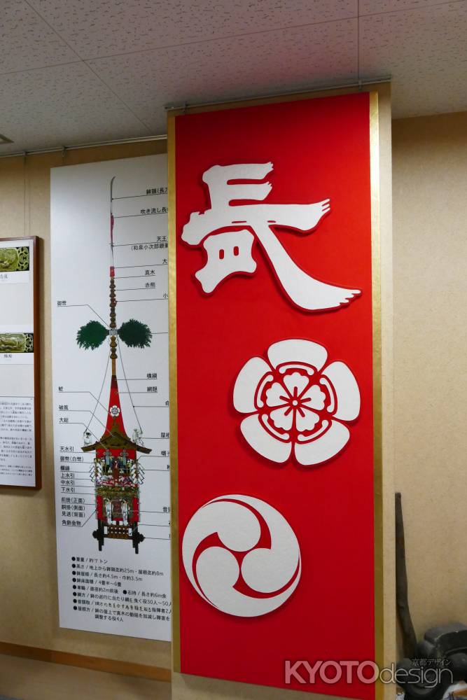 祇園祭　2018