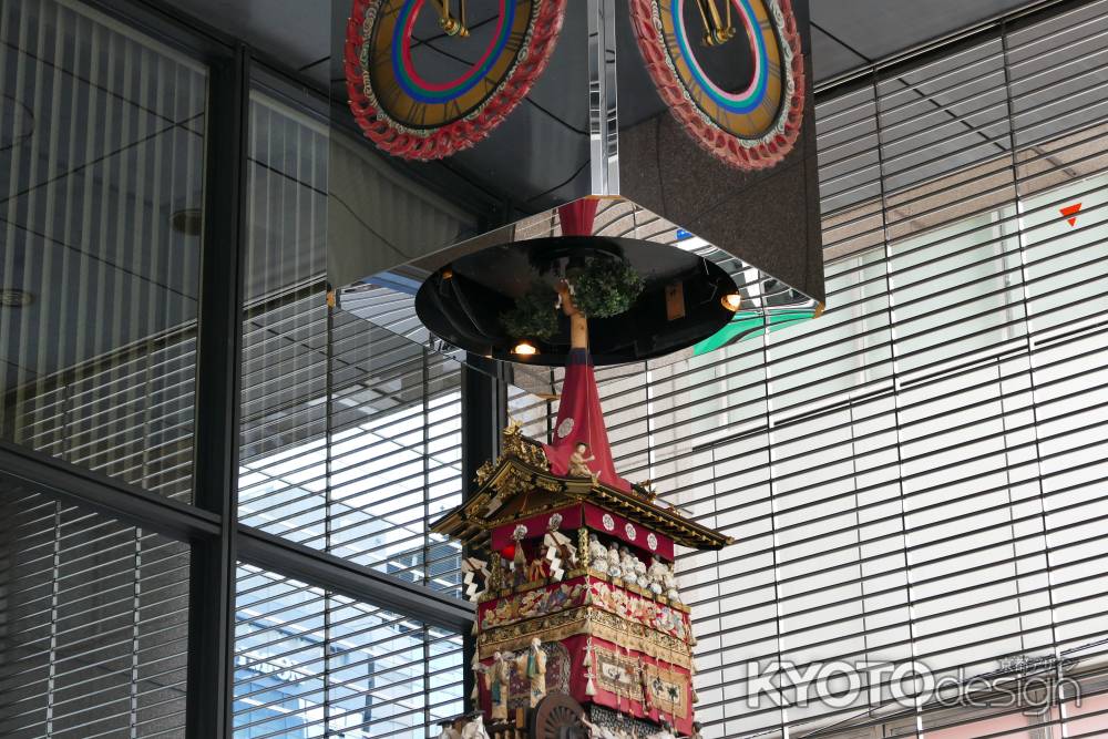祇園祭2019