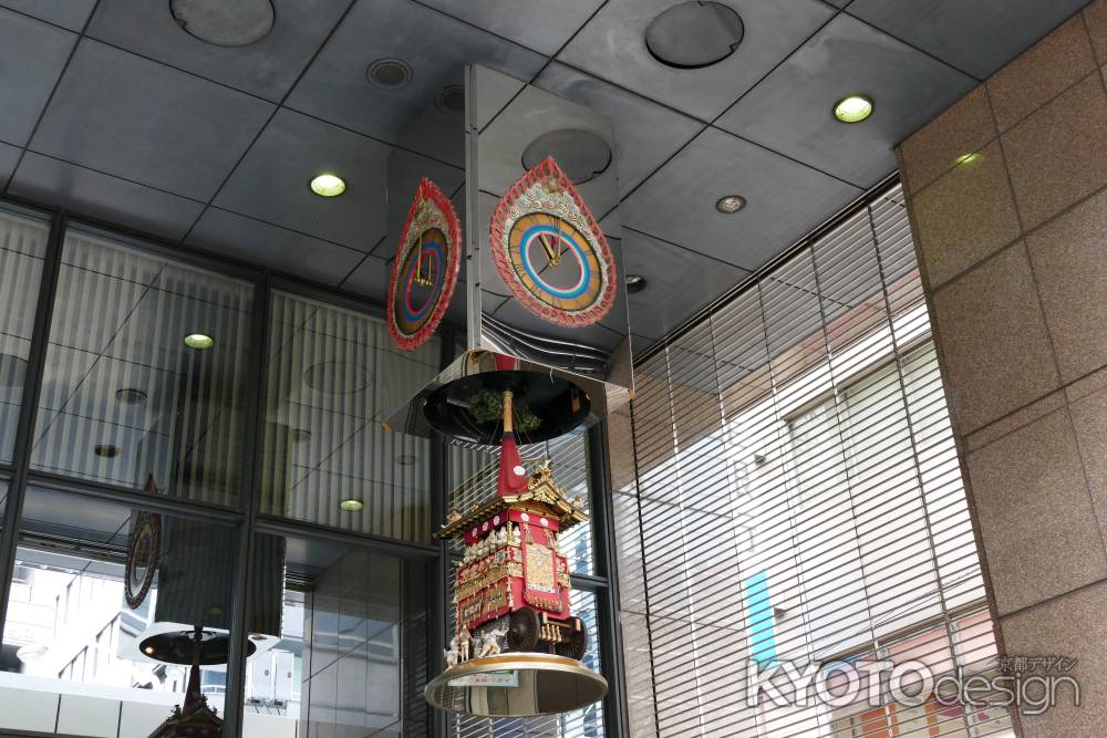祇園祭2019