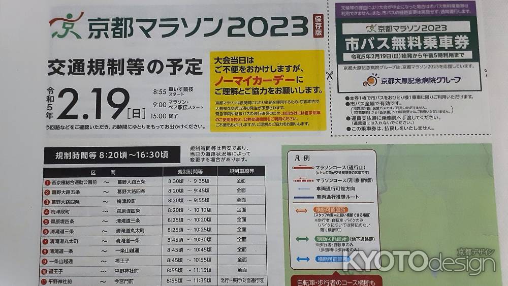 京都マラソン2023