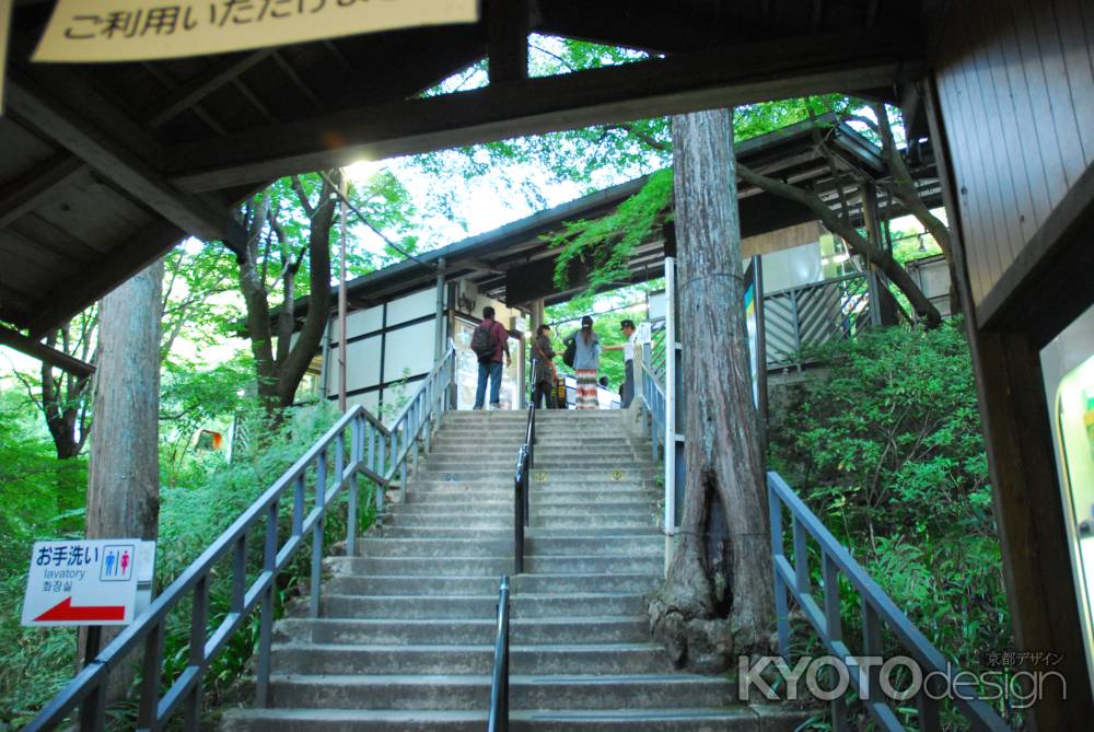 叡山電車貴船口駅のホームへ続く階段