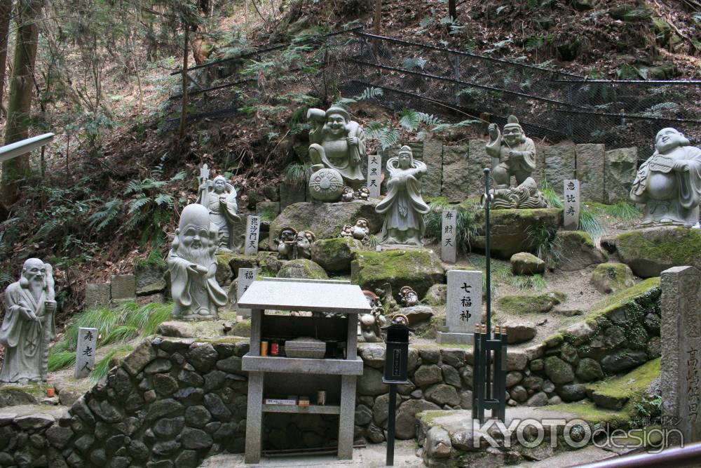 狸谷山不動院の七福神