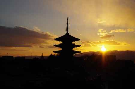 京の空