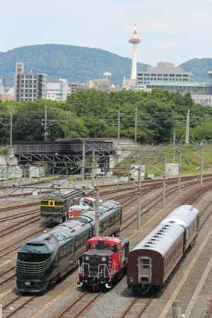 京都タワーと旧梅小路機関区