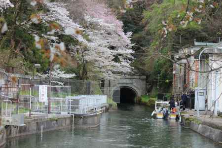 蹴上浄水場