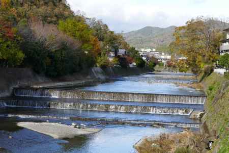 高野川