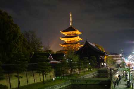 東寺